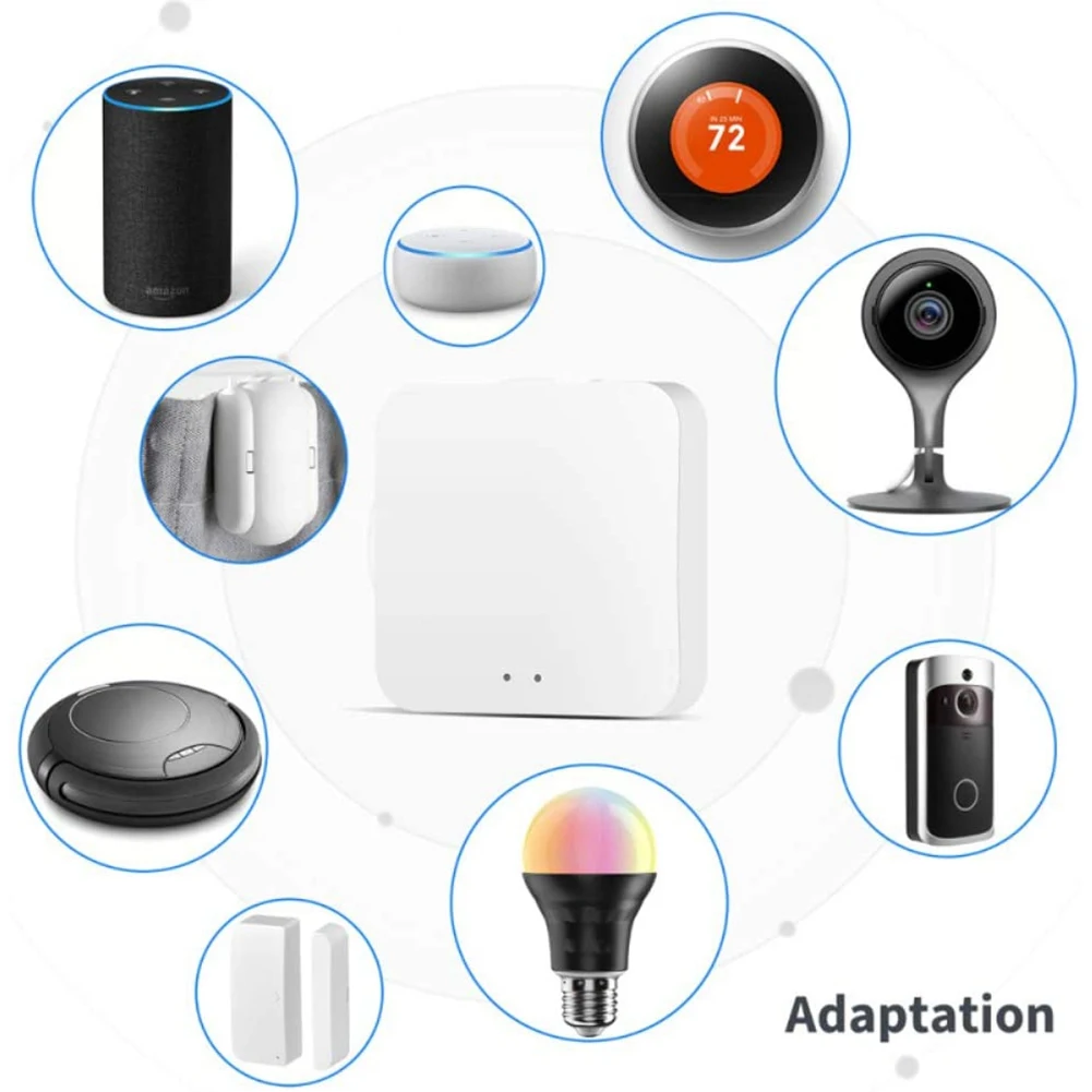 AA14 New Tuya Zigbee 3.0 Hub Gateway Wifi Wireless Remote Controller Small Smart Home Hub Compatible With Alexa Google Hom