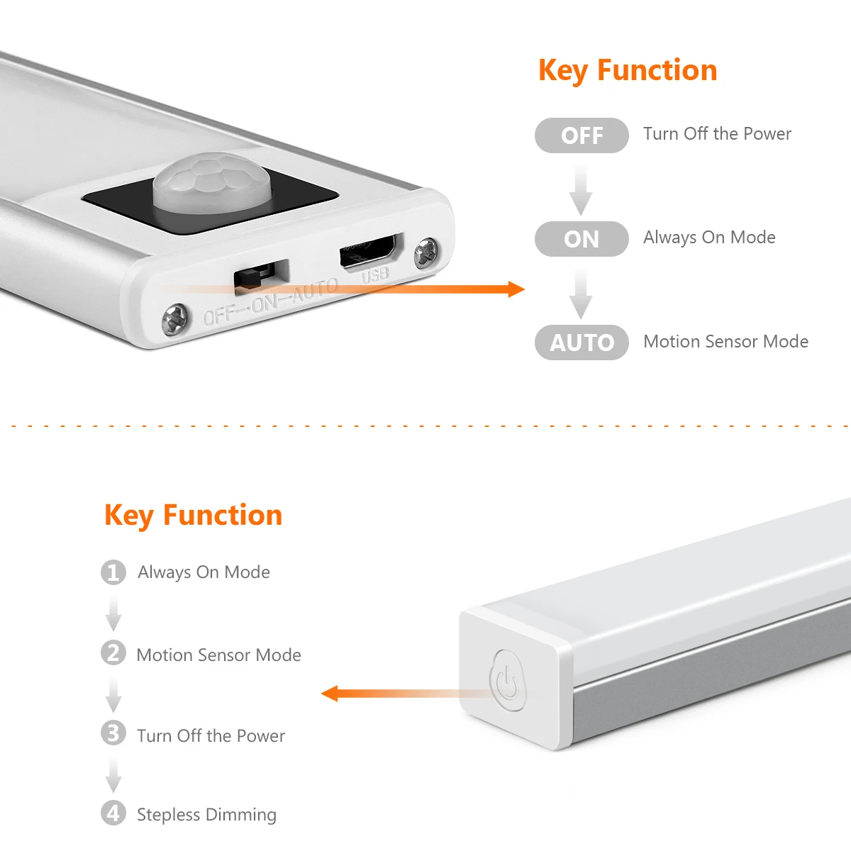 Lampka nocna LED z czujnikiem ruchu USB akumulatorowa aluminiowa listwa świetlna do szafki kuchennej szafa sypialniana oświetlenie wewnętrzne