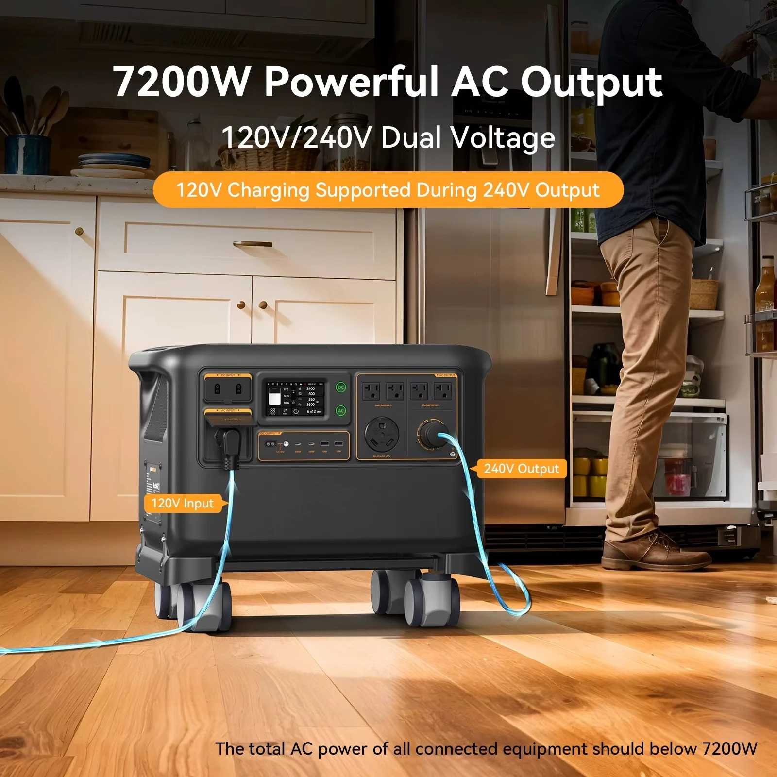 F5000LFP Heavy Duty Power Station 7200W 5120Wh 120V/240V Home Backup