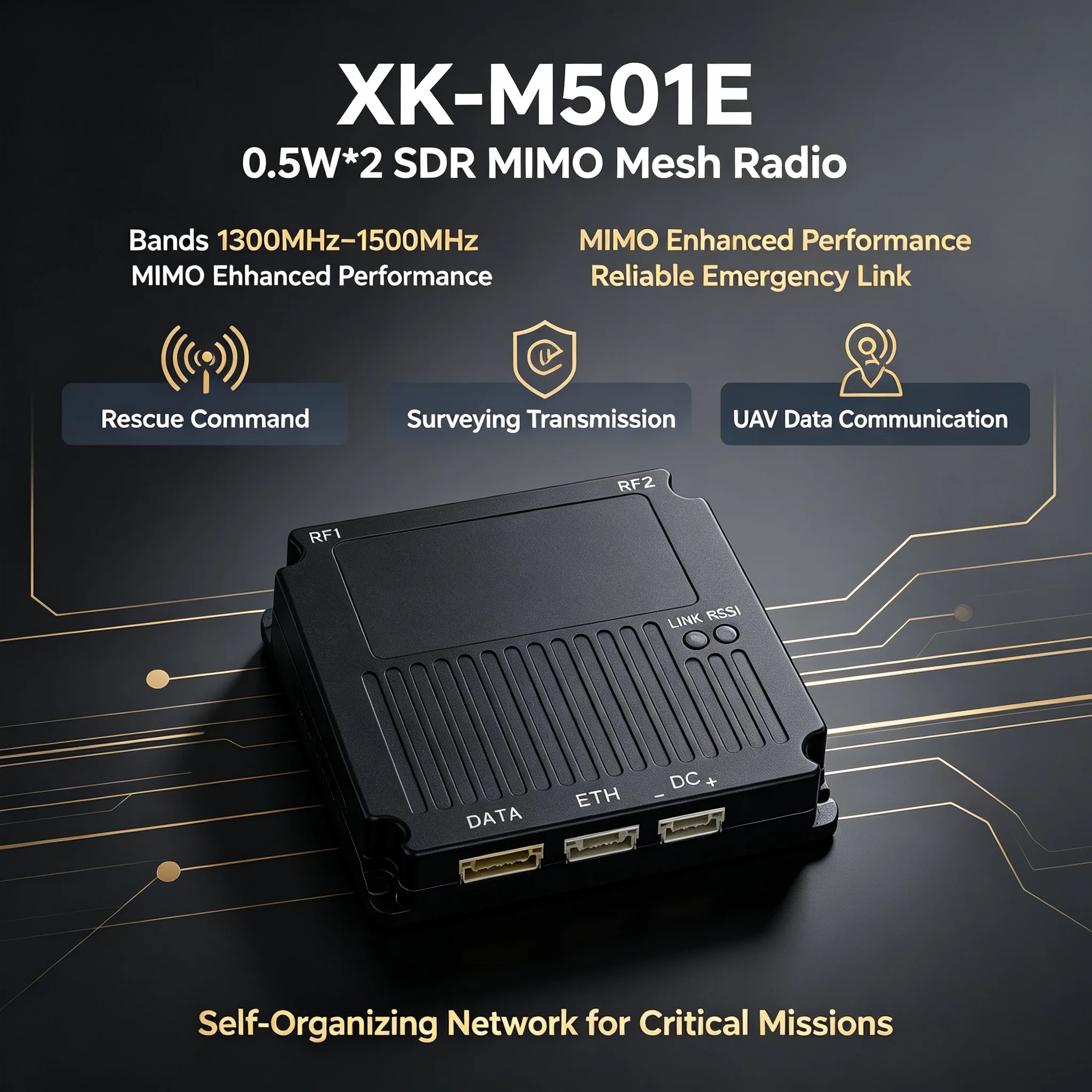 Unmanned Cofdm 1W Mesh Ad Hoc Network Wireless Broadband Transceiver Communication TCP IP Radio MIMO Mesh Radio