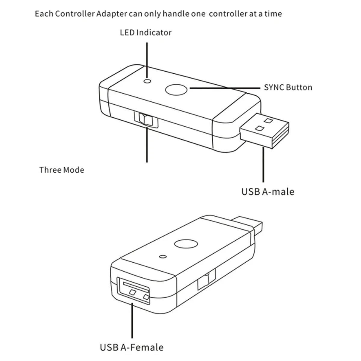 T07C-Adaptador convertidor de mando inalámbrico Bluetooth adecuado para convertidor USB Nintendo Switch PS3 PC PS4 Xbox