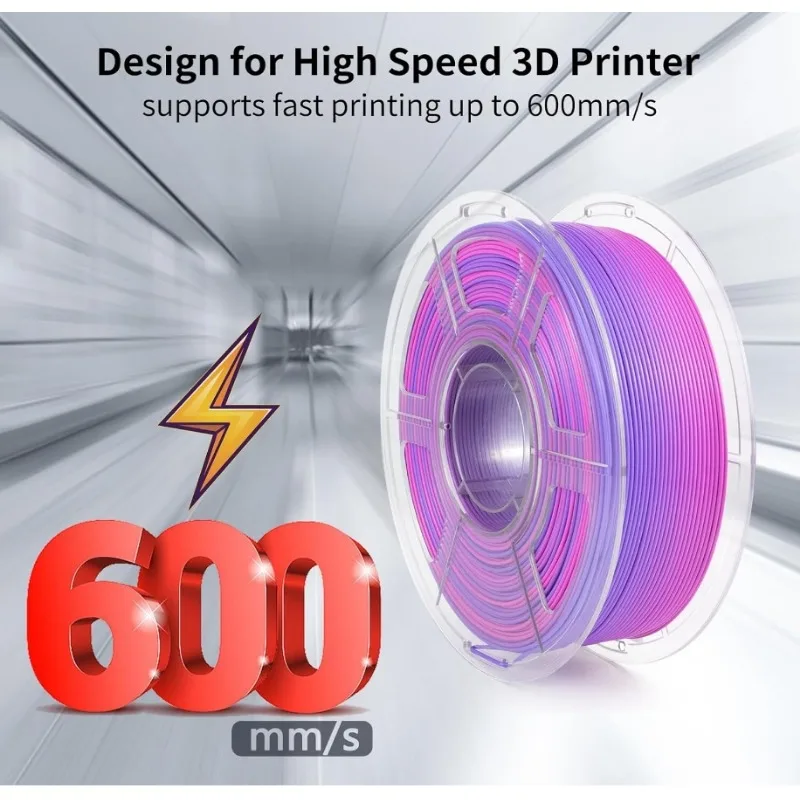 High Speed Rainbow PLA+Filament Rapid 3D Printer Filament for Fast Speed 30-600mm/s,Fast Color Changing Rainbow 1kg(2.2lbs)Spool