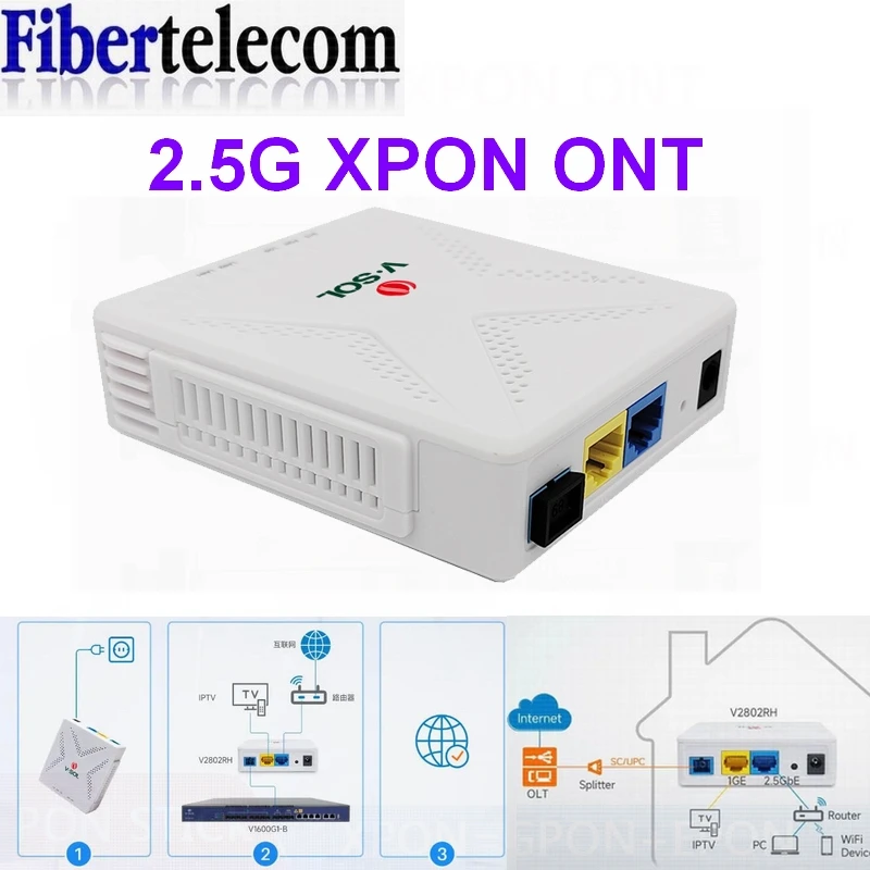 VSOL 2.5Gb XPON ONU V2801RH/V2802RH EPON GPON ONU SC Connector pon module HGU PPPoE IPoE 802.3ah with power