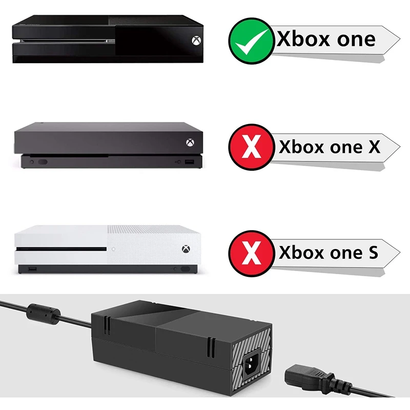 สำหรับ Xbox One พาวเวอร์ซัพพลายอิฐพร้อมสายไฟตัวแปลงไฟ AC อะแดปเตอร์เปลี่ยนปลั๊กเรา