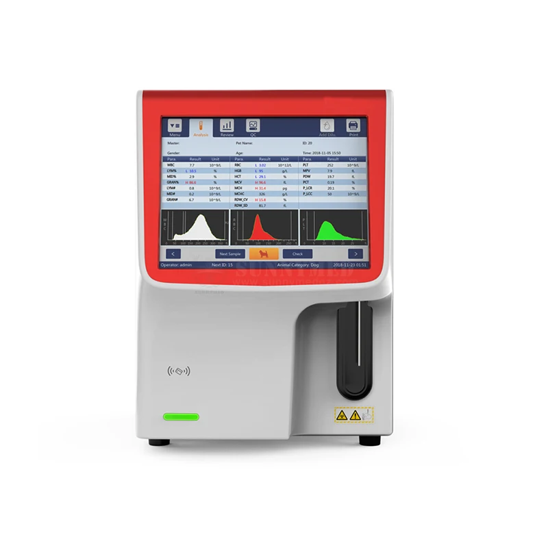 SY-B139V  Veterinary Lab Blood Test Machine cbc Auto 3 Part Hematology Analyzer For Animals