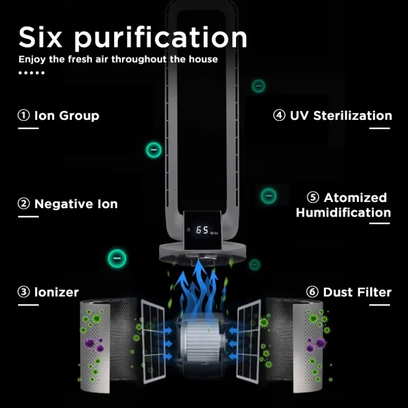 New Vertical Bladeless Tower Fan Outdoor Indoor Use Floor Standing Electric Air Cooling Fan