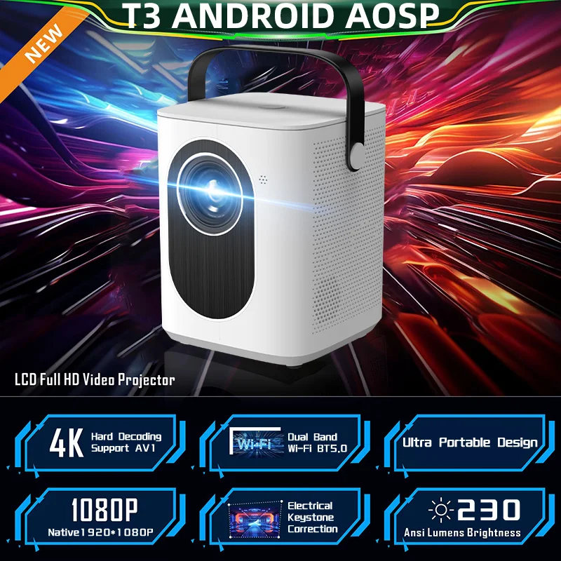 Tripsky Newest Android version Native 1080P Projector Smart portable 4k android projector