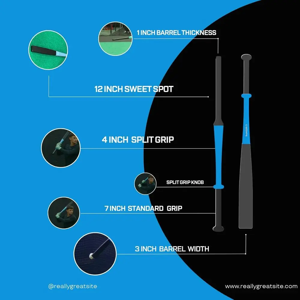 description
