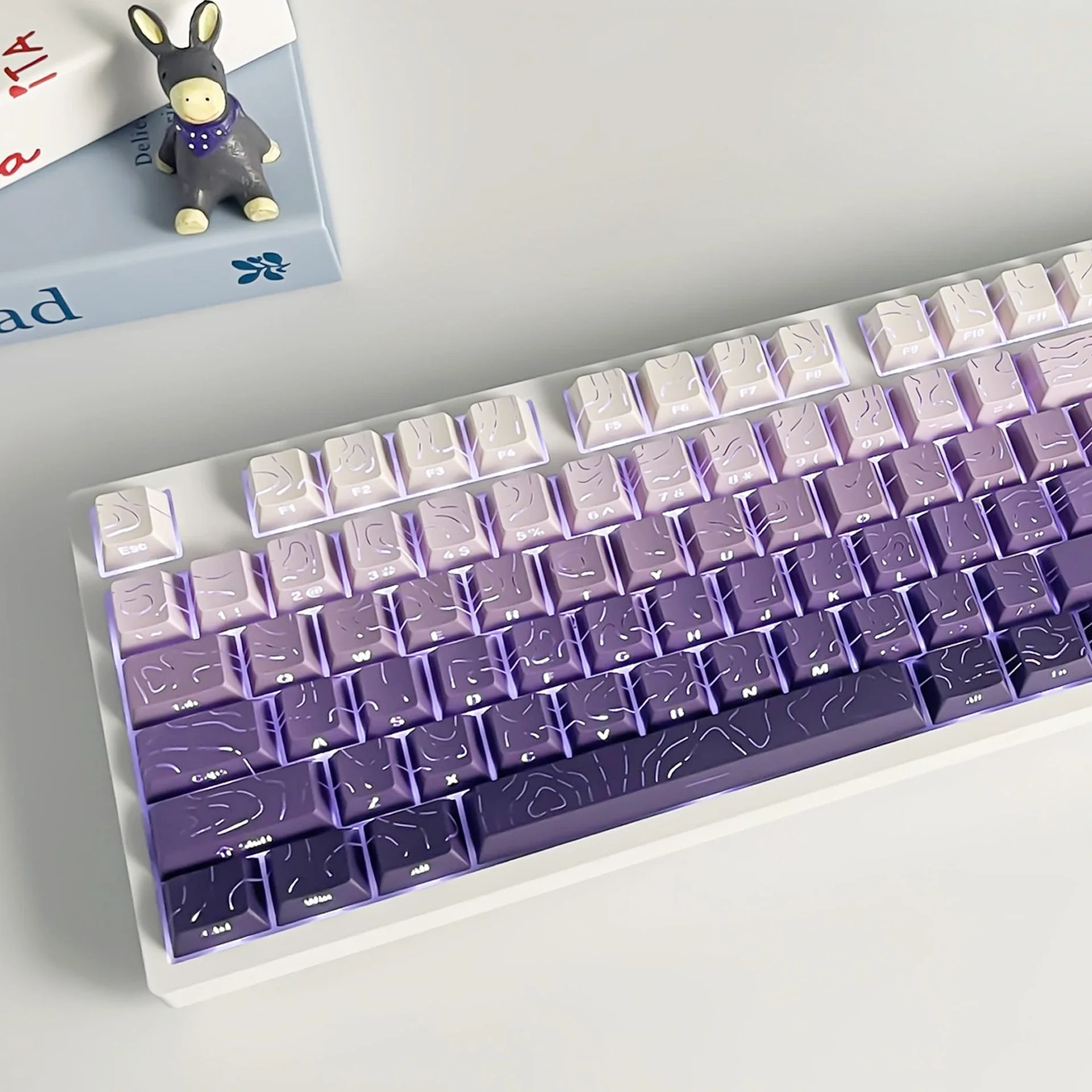 

Gradient Contour Lines Sided Printed Keycaps 133keys for Mechanical Keyboard Blackberry Purple Grey Blue Key Caps Cherry PBT