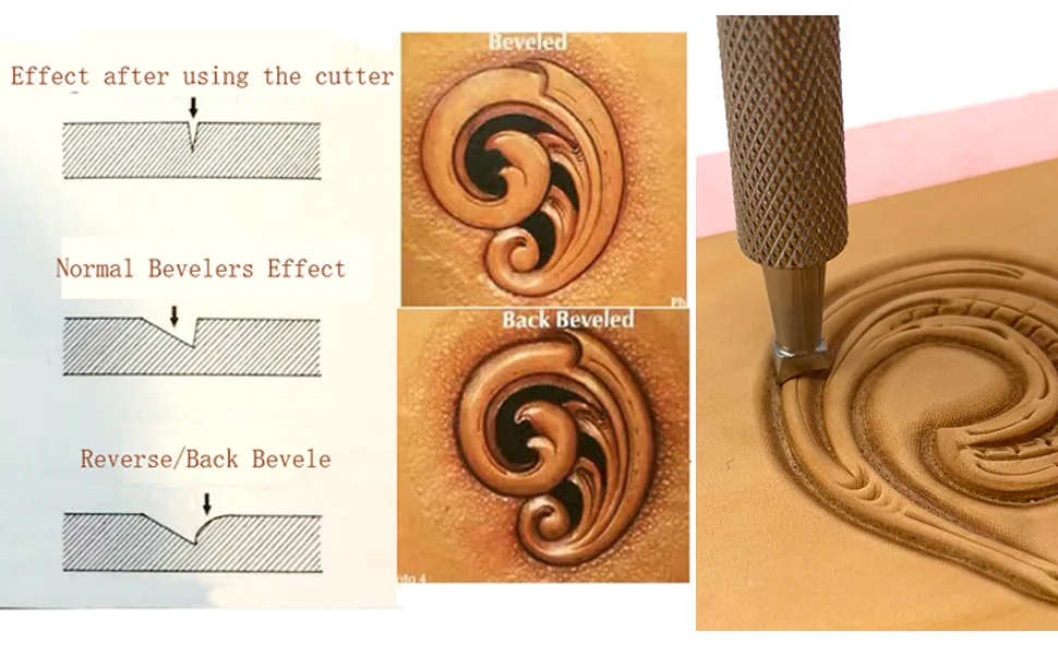 Leder Carving Drehmesser und Klingen und Reverse Beveler Drehmesser Beveler, Haarklinge – Detail 3