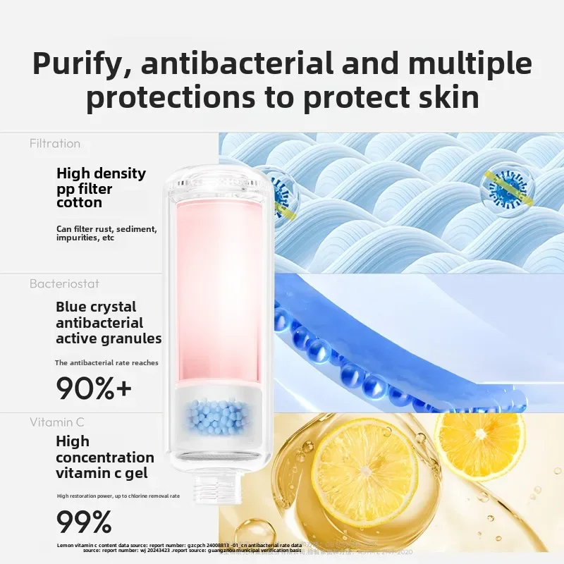 Bathroom Booster Shower Filter Shower Head Purifying Chlorine Antibacterial Fragrance Skin Beauty Bathroom Lotus Head