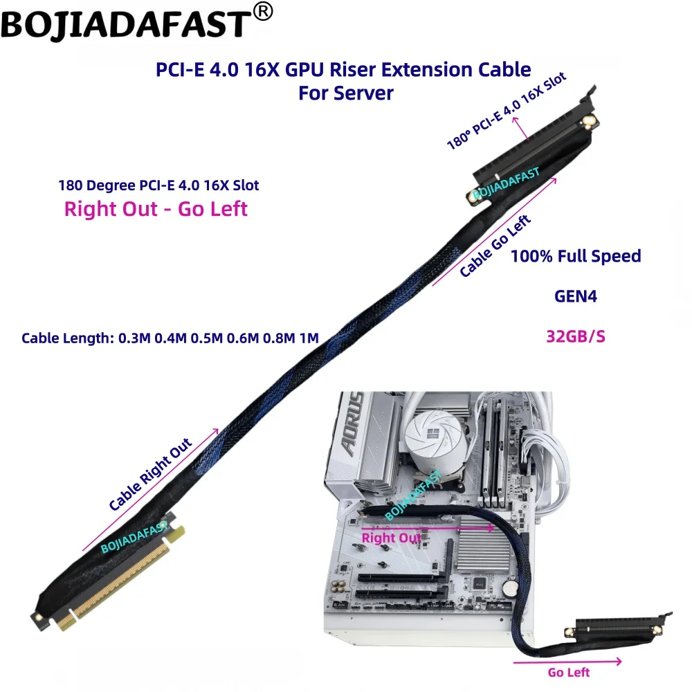 

PCI-E 4.0 X16 PCIe 16X GEN4 Graphics Card GPU Riser Extension Cable Braided Mesh Bendable 0.4M 0.5M 0.6M 0.8M 1M for AI Server