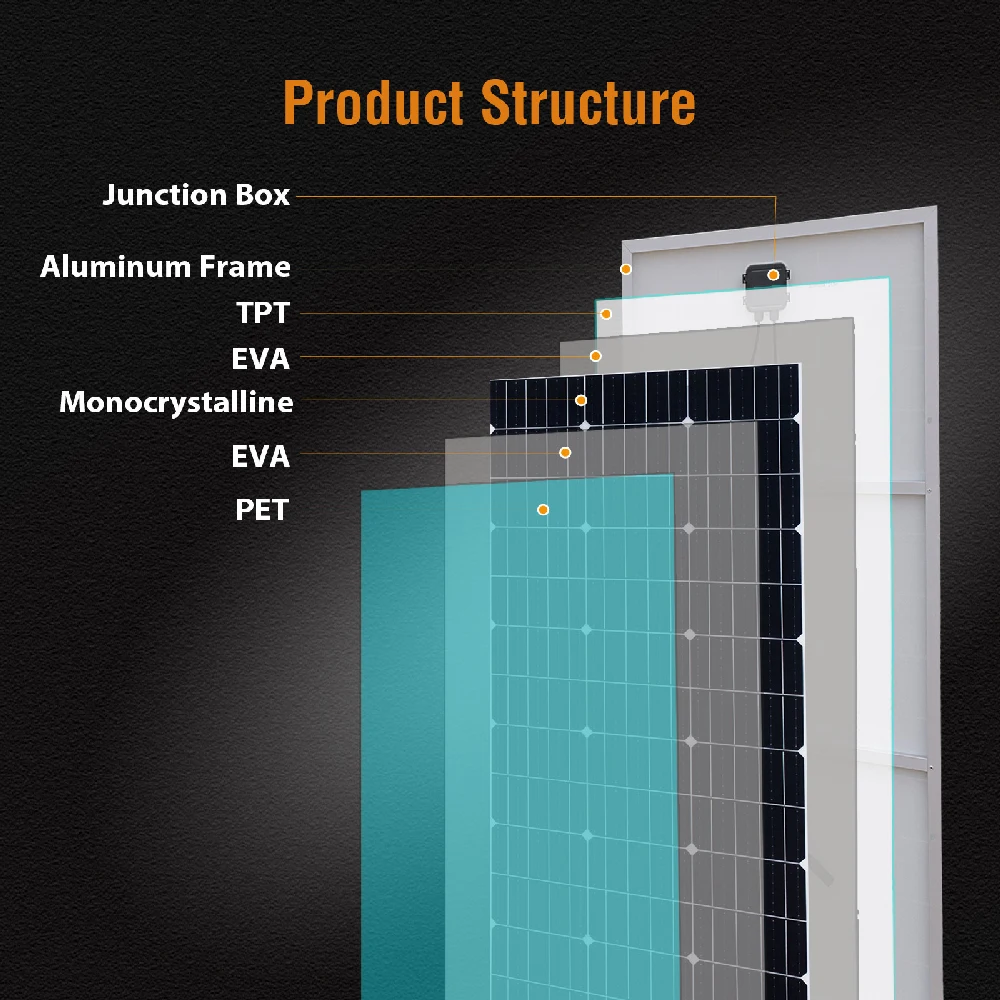 480w 450w 320w 300w 160w 150w solar panel aluminum frame lightweight photovoltaic panel system for home balcony camper boat EU