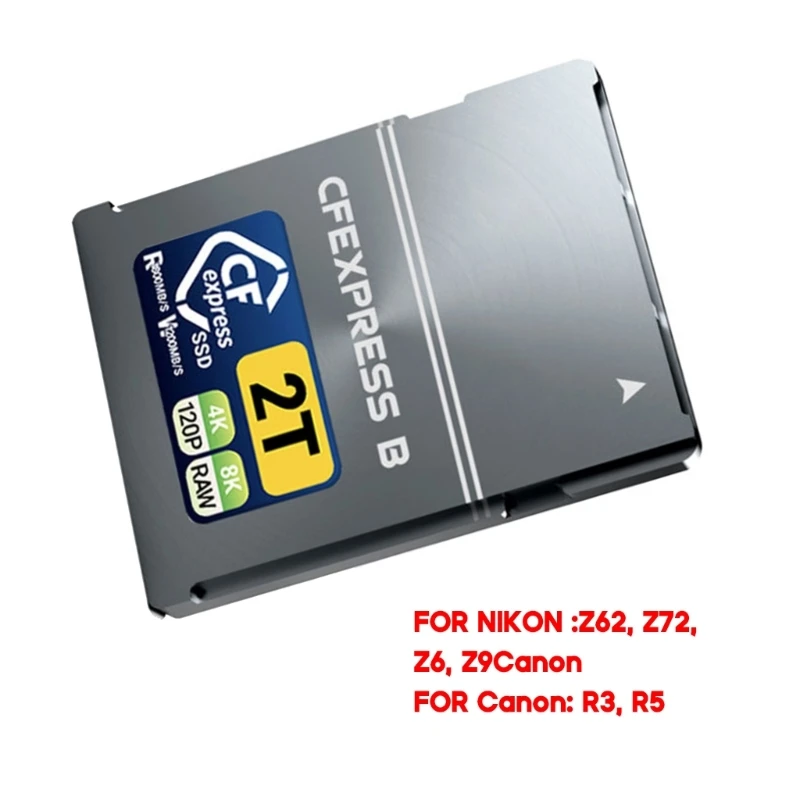CF express Card Adapter for Cameras CFexpress Type to NVME 2230 SSD Adapter forZ6/Z7/Z9/D5/D500/D6 for EOS R3/R5