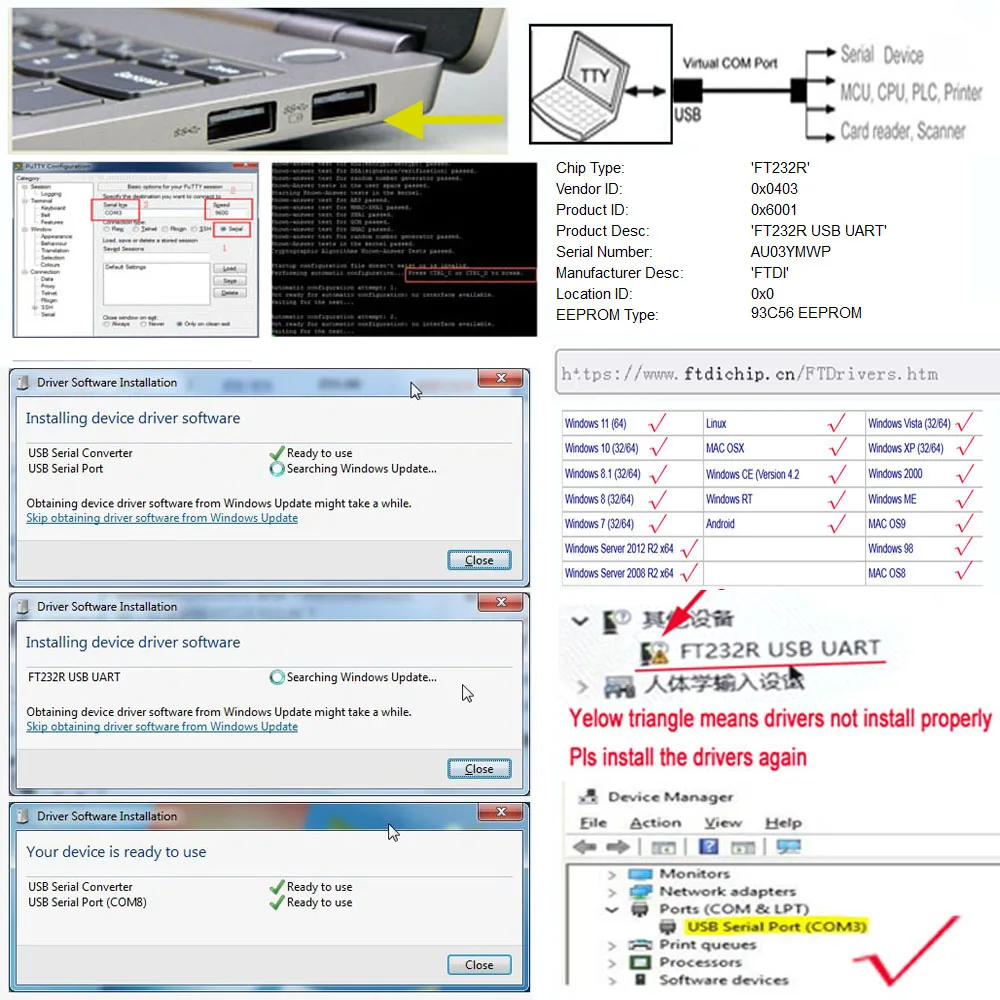 FTDI USB-RS232-WE-1800 ما يعادل FT232R USB RS232 كابل تسلسلي لأجهزة التوجيه مفاتيح PLC محرك متدرج BMS كابل برنامج التكوين