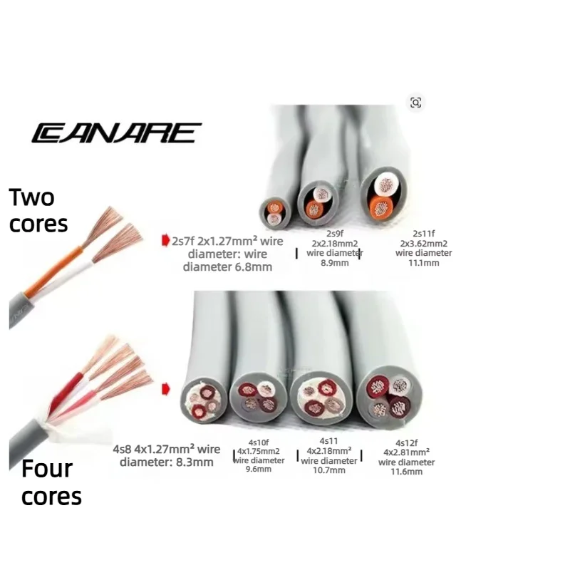 Japan CANARE Two/Four Core Speaker Cable Audio Surround/2S7F 2S7F+ / 2S9F /2S79F+/ 2S11F / 4S10F / 4S12F / 4S6 / 4S8/4S11