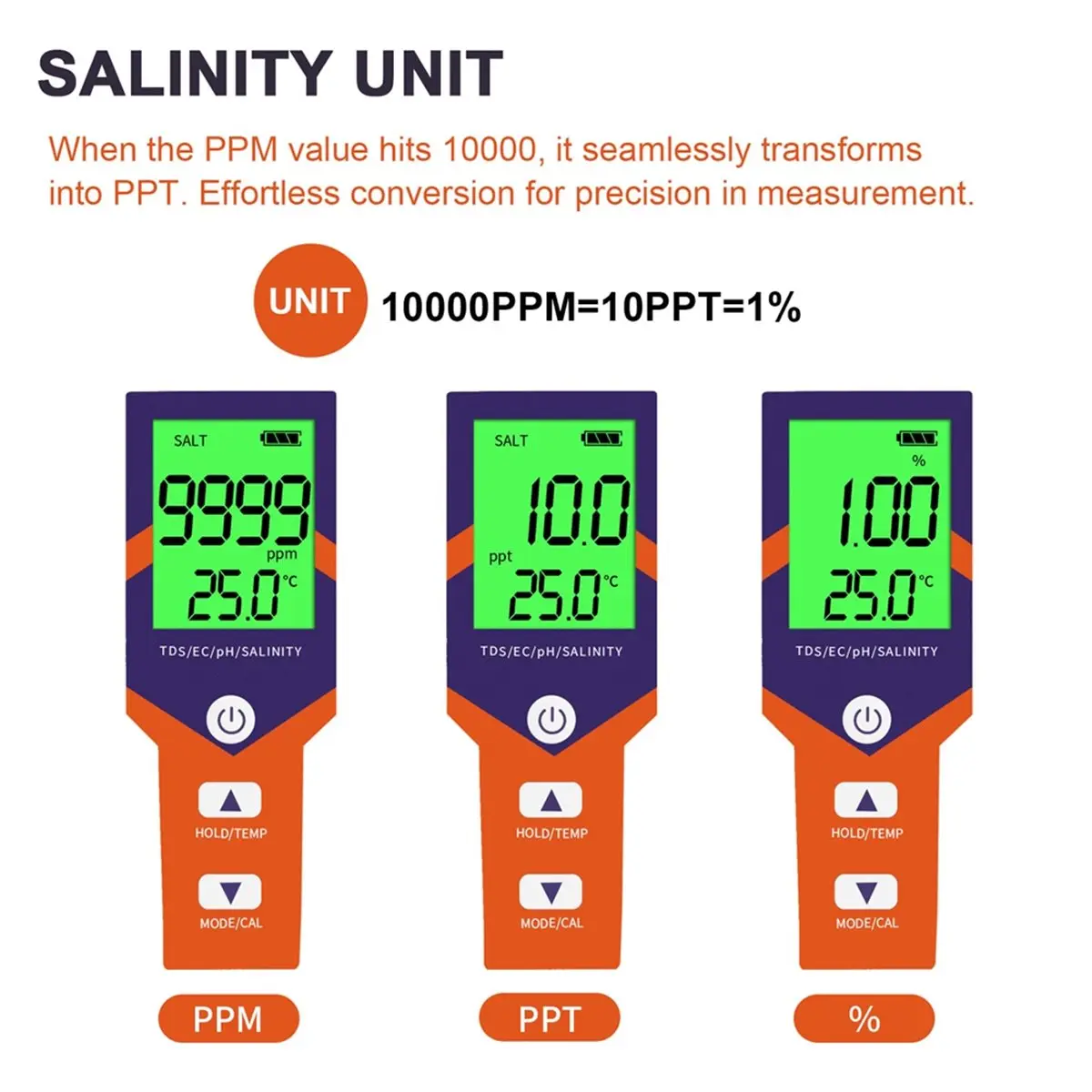 T22C 5-in-1 TDS EC PH Salinity Temperature Meter Digital Water Quality Tester Monitor for Spa Pools Aquariums Swimming Pools
