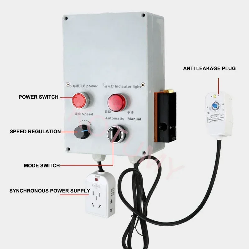 Spray Coating Machine, Exterior Wall Real Stone Paint, Interior Wall Putty, Waterproof Polyurethane Latex
