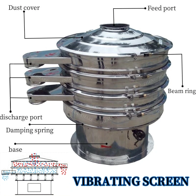 Automatic Soy Mobile Vibrating Screen Vibrating Sand Screening Machine Powder Vibrating Sieve Machine