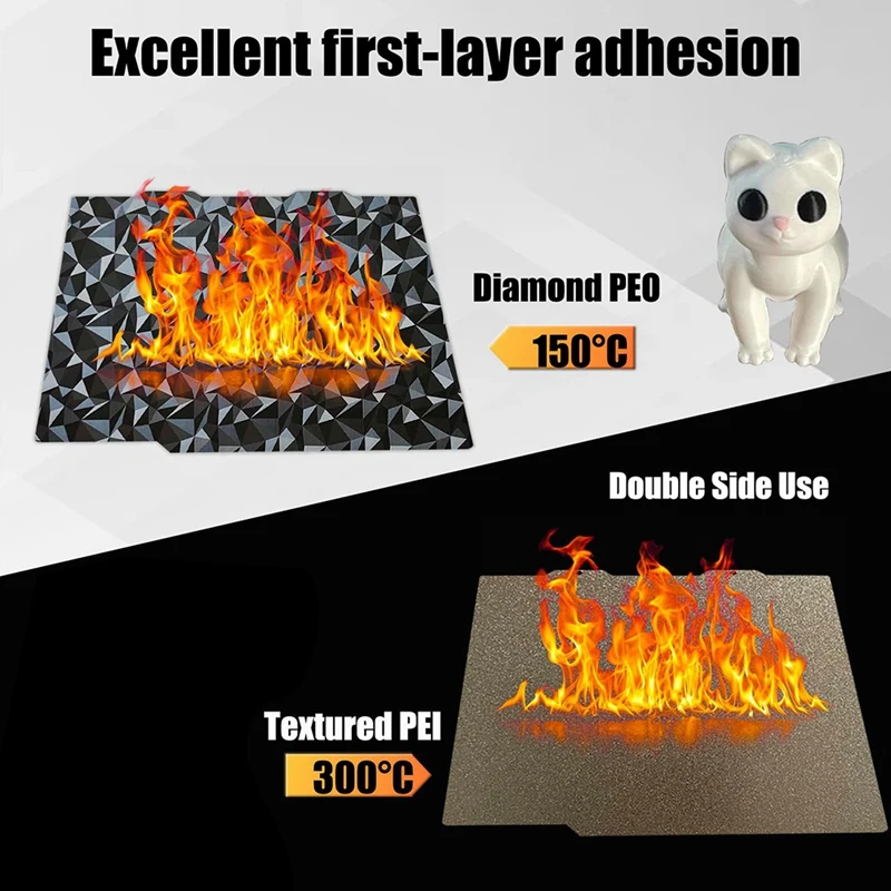 

3D Printer PEO PET Build Plate 184x184mm Double-Sided Spring Steel Sheet for A1 Mini 3D Printer [To&On-e]