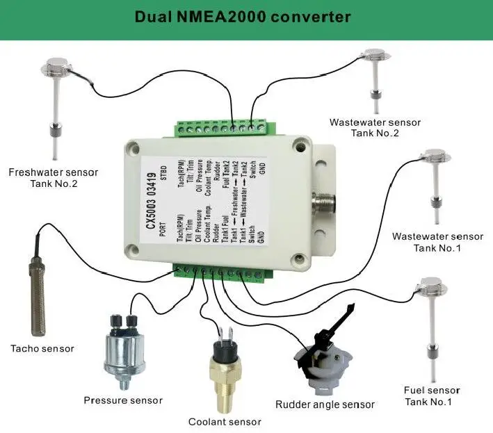 Matsutec NMEA2000 CX5003 N2K Convertidor Adaptadores Cables Enchufes Convertidor multifunción Conexión hasta 5 Cables Conector de líneas