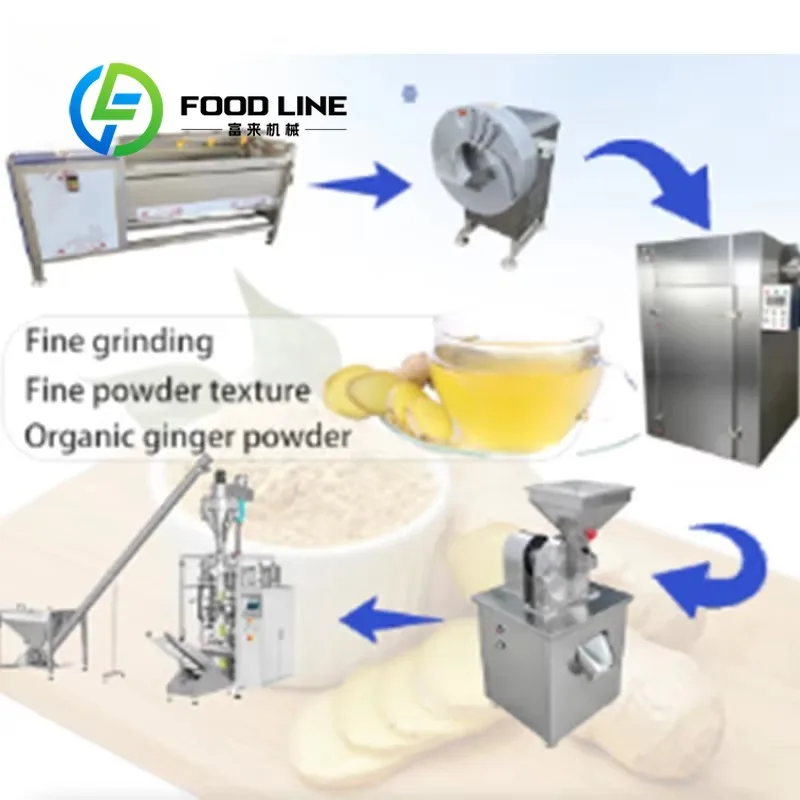 Factory Price Ginger Powder Processing Line, Ginger Powder Processing Plant