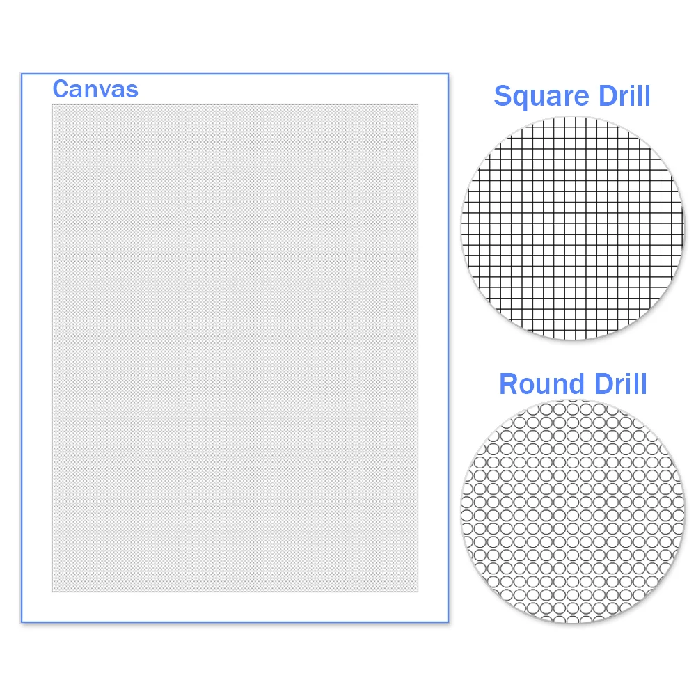 Blank Grid diamond painting square Round drill Canvas Empty Canvas Markings Canvas With Glue Diamond Painting Adhesive Accessori