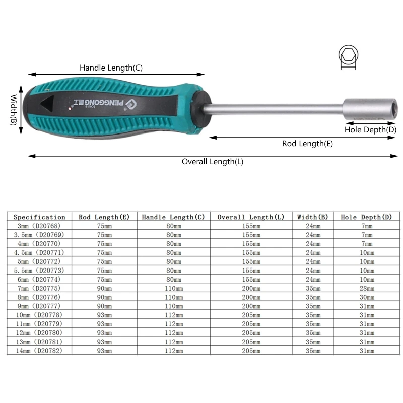 Chave fenda porca chave nutdriver ferramenta 5.5mm chave fenda profissional durável