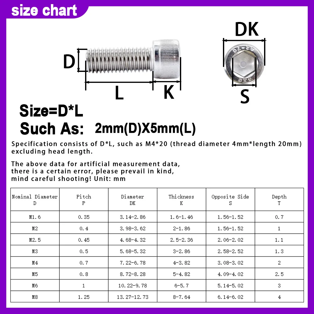 2-80pcs 304 Stainless Steel Hexagon Hex Socket Screw DIN912 M1.6 M2 M2.5 M3 M4 M5 M6 M8  Head Cap Allen Bolt Screw