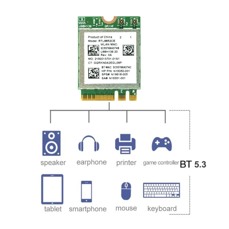 896F RTL8852CE M.2 NGFF Wireless Adapter 2.4/5/6Ghz Bluetoothcompatible5.3 5400Mbps