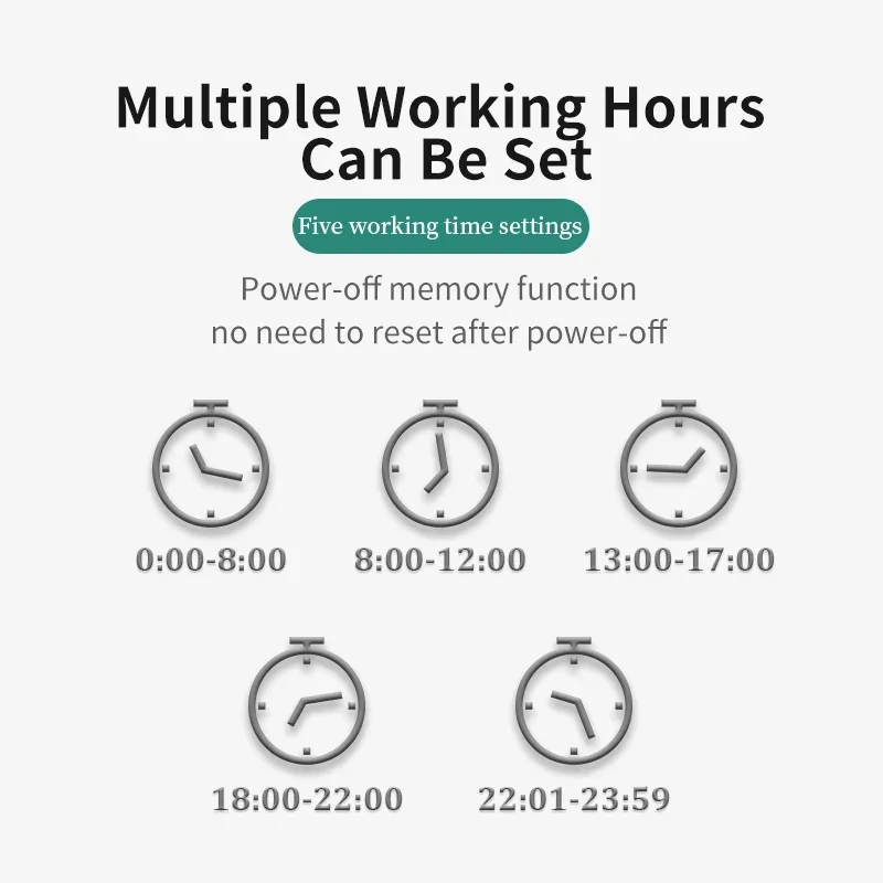 Intelligenter Aromatherapie-Diffusor, Lufterfrischer, Parfüm, elektrischer Geruch für Haushaltsgeräte, Aroma, Büro, Hotel, Duftgerät, WIFI