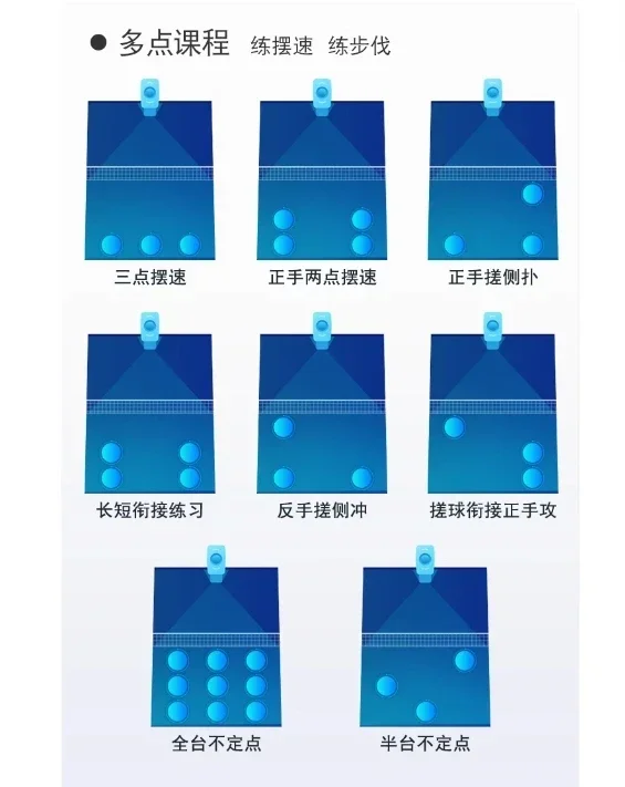 Intelligent Table Tennis Ball Machine Home Professional Training Single Automatic Ball Trainer Multi-Point Serving Equipment