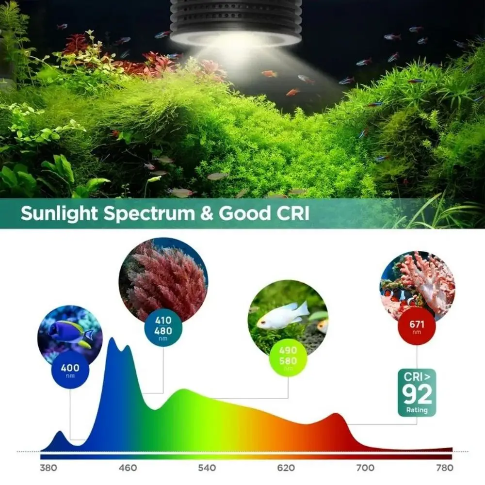 Lominie LED حوض السمك الخفيفة، مصباح خزان مزروع 4 قنوات التحكم عن بعد 6500K لخزان الأسماك في المياه العذبة Refugium مع معقوفة