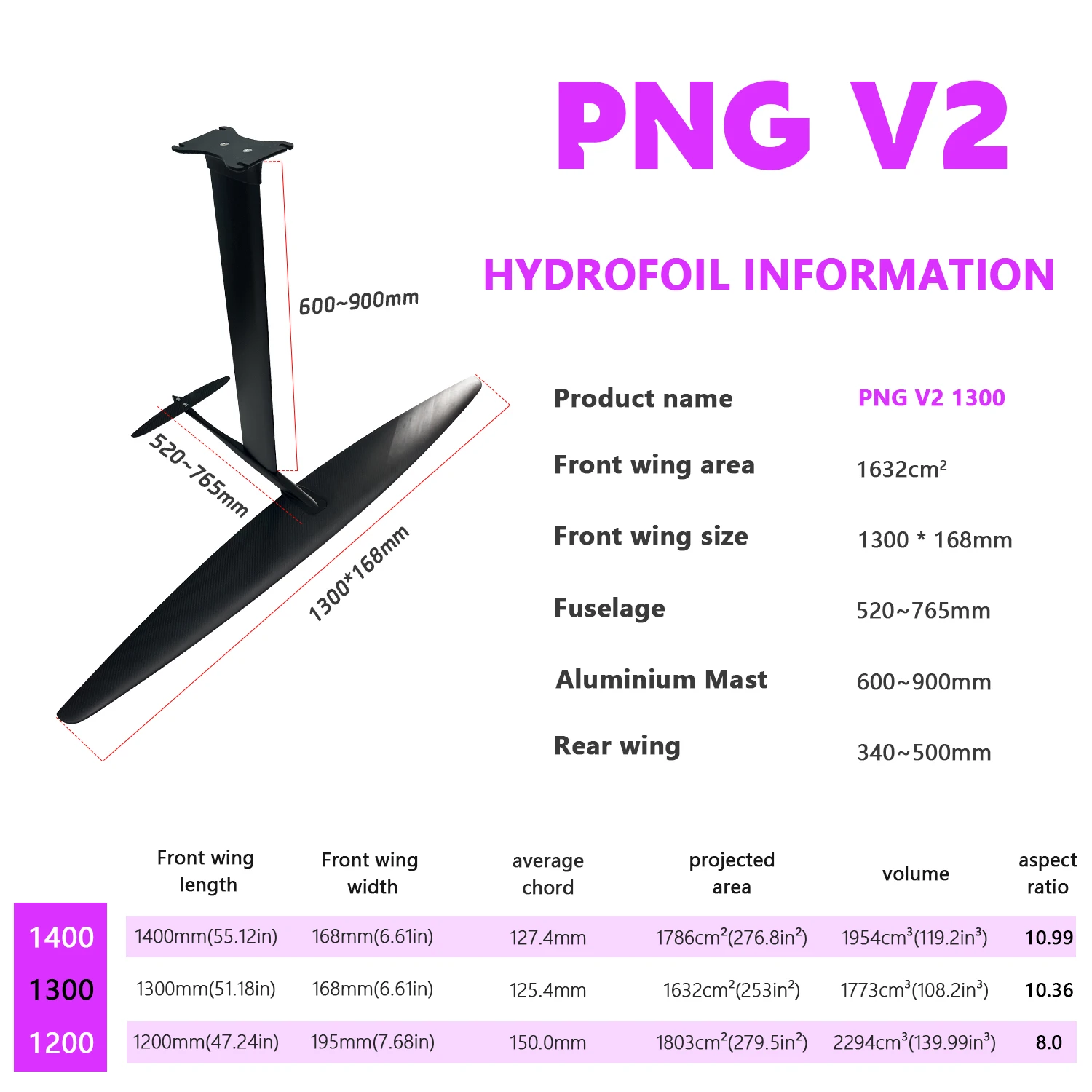High Aspect Pump PNG V2 1300 Carbon Front Wing Low Stall Speed Long Glide Flatwater  Hydrofoil Performance 1632cm