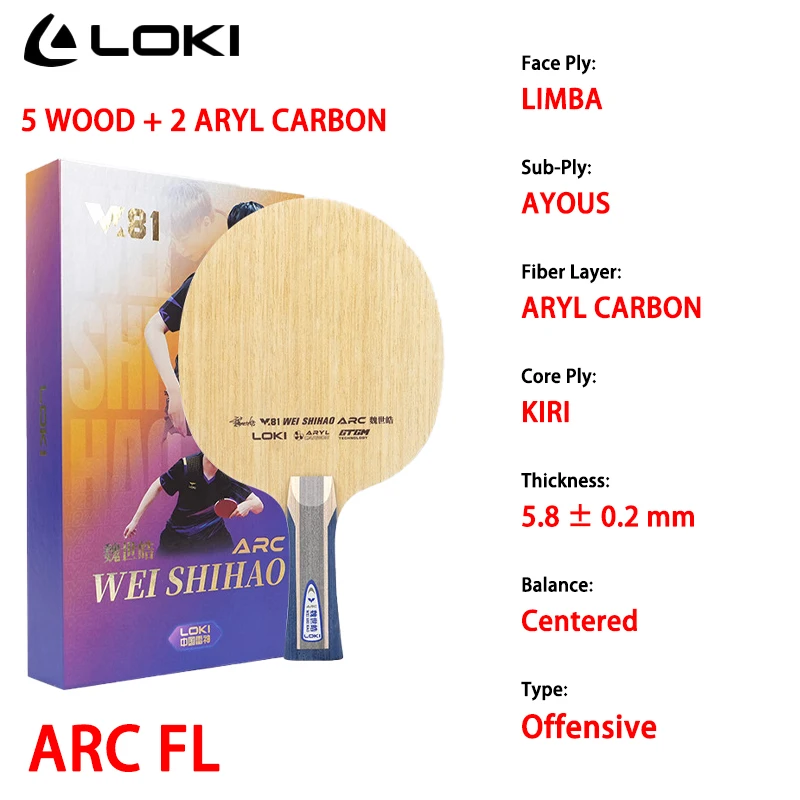 Variant: ARC FL