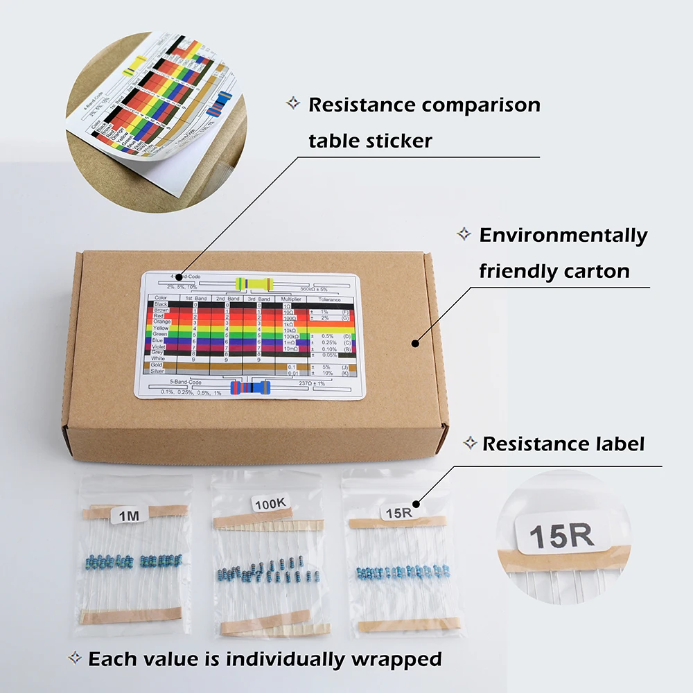 1460pcs 1/4W 73 Values 1% Tolerance Electronic Metal Film Resistors Assortment Kit 10R-1M Ohm with a Band Sticker for Arduino