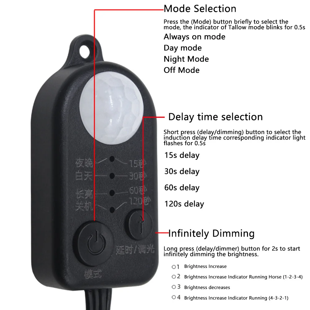 DC 5V-24V USB DC Body Infrared PIR Motion Sensor Switch Human Motion Sensor Detector Switch For LED Light Strip