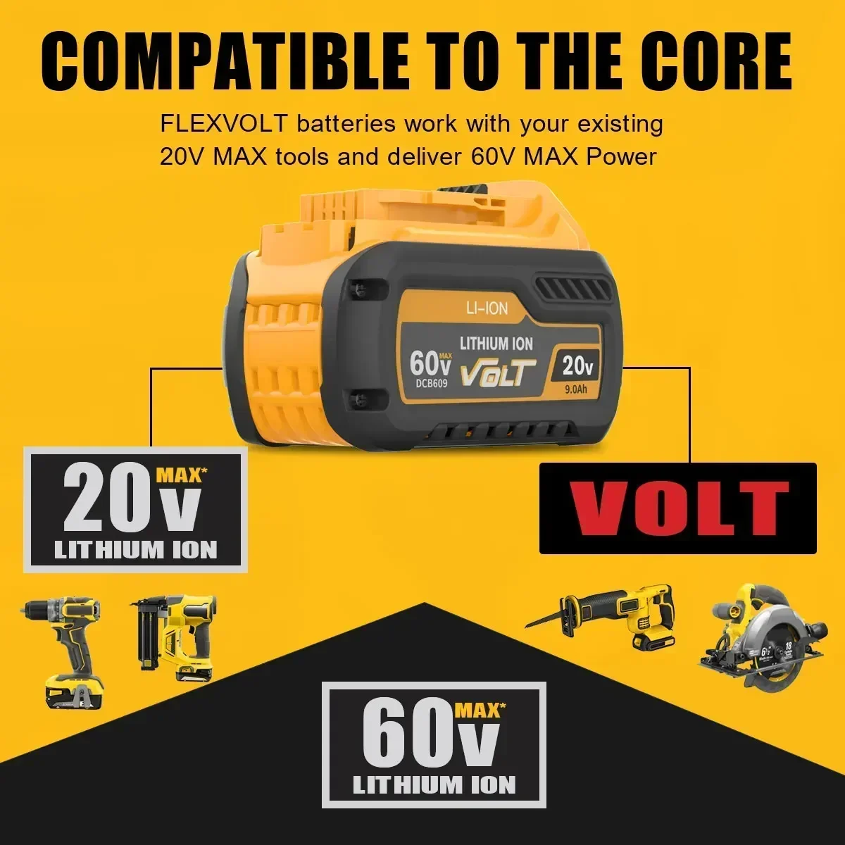 

For DeWalt Flexvolt Tool Batteries DCB547-XJ, DCB200, DCB201 - 20V/60V MAX Li-ion Replacement Battery.