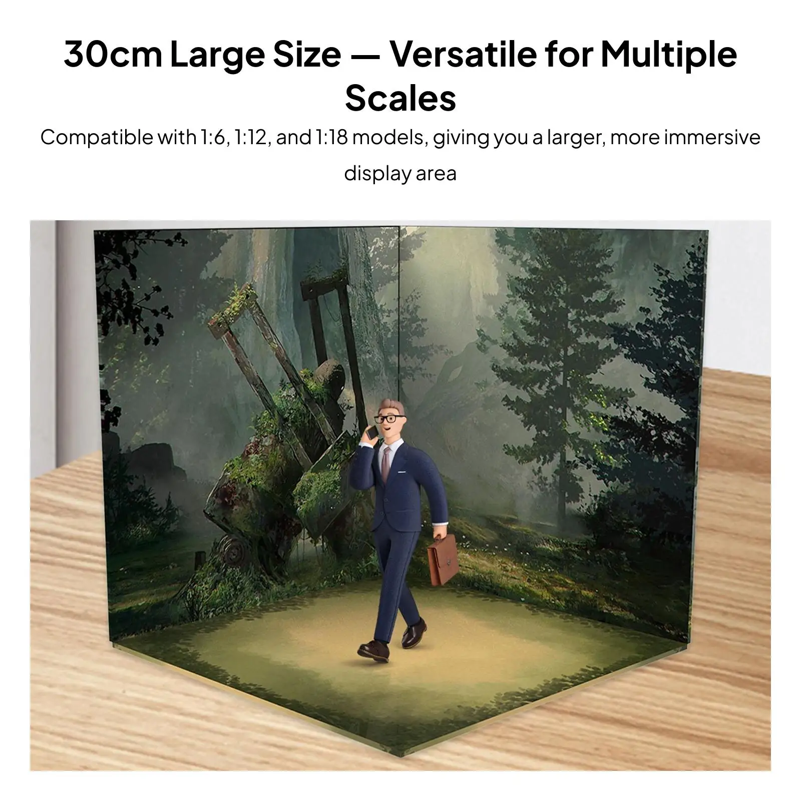 

1:6 Backdrop Scene Organizer Vehicle Model Showcase, Display Photo Board