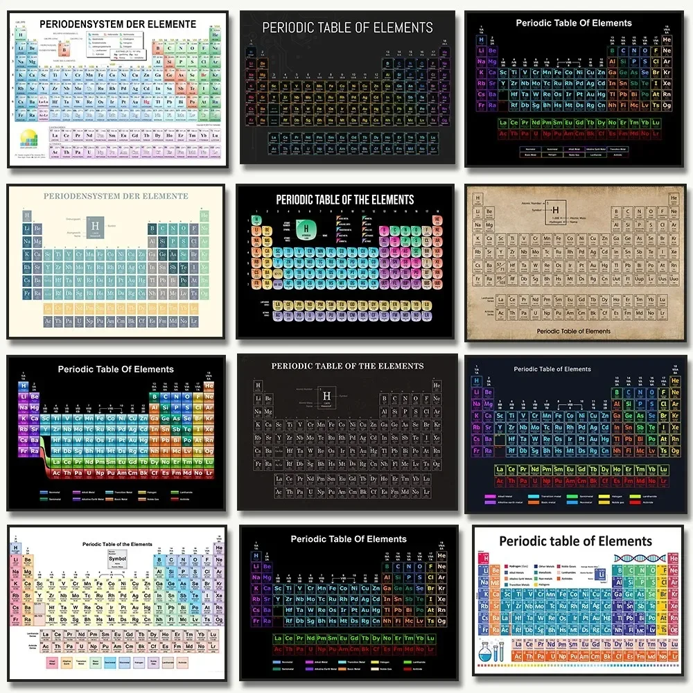 Canvas Painting Periodic Table of Elements Art Chemistry Poster Wall Print Picture for Classroom Home Decor Science Teacher Gift