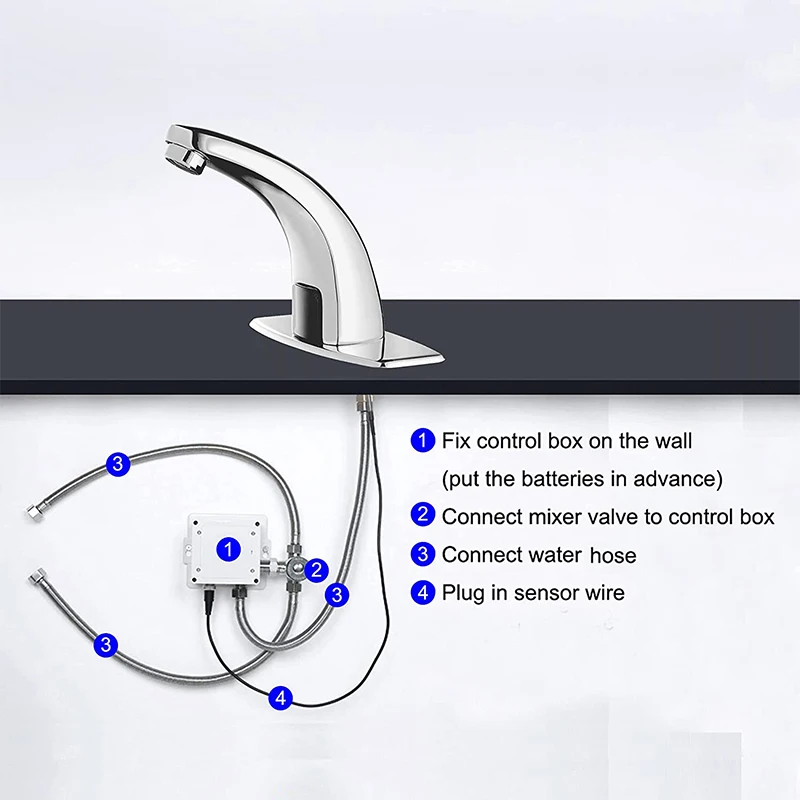 Automatic Touch Free Infrared Sensor Faucets Hot & Cold Bathroom Touchless Water Saving Inductive Electric Water Tap Mixer Power