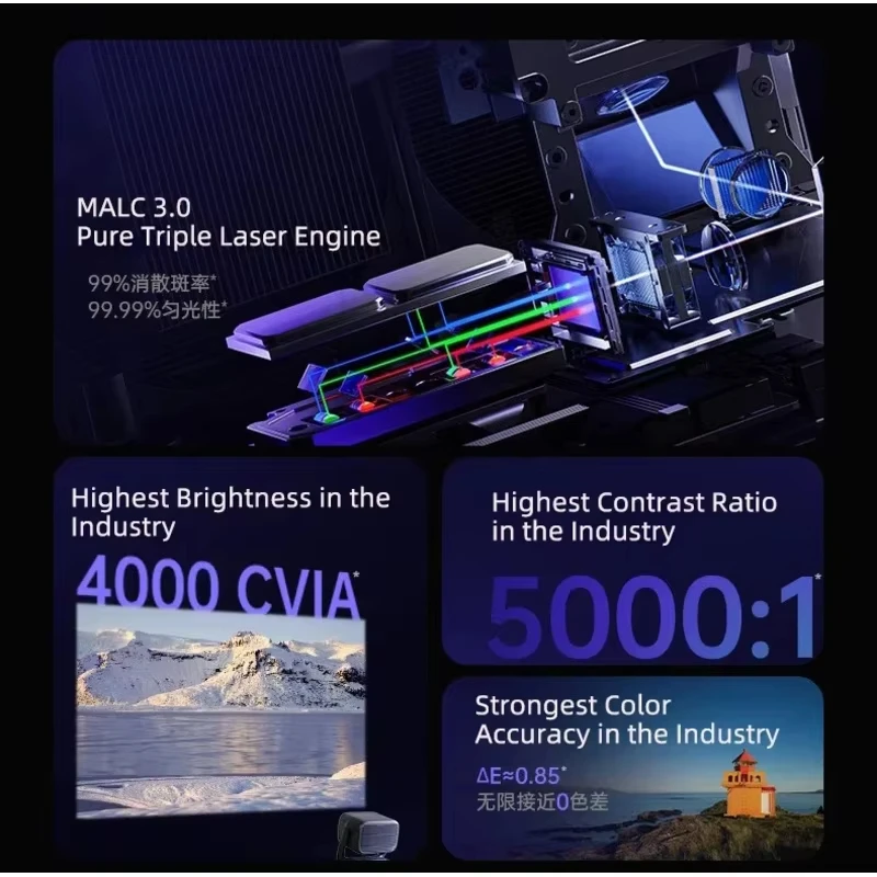 Pure Triple Laser S… - image