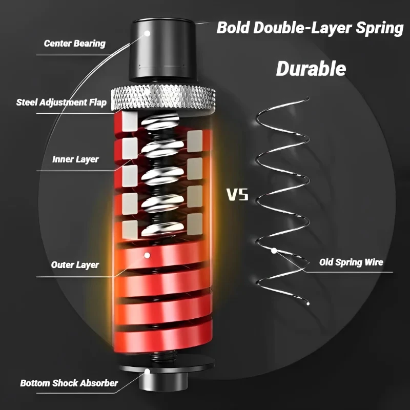 Thumbnail 2 - #72 Best Hand Exercisers to Buy In 2026