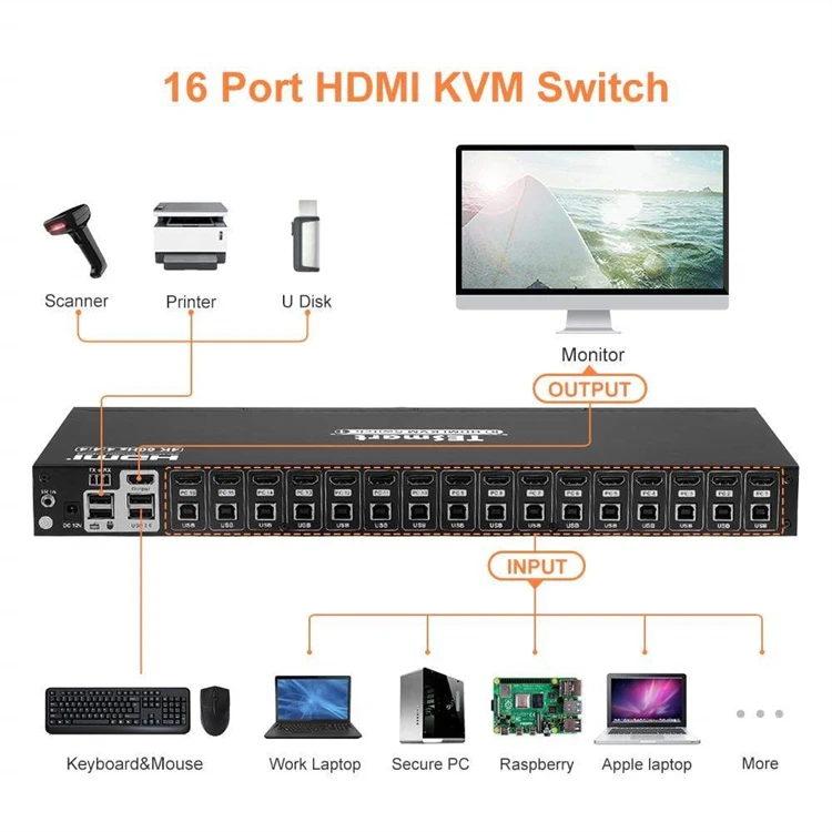 KVM HDMI Switch 16X1 USB 2.0 Hub Rackmount Scan Keyboard HotKeys RS232 EDID 4K60hz Video Switcher
