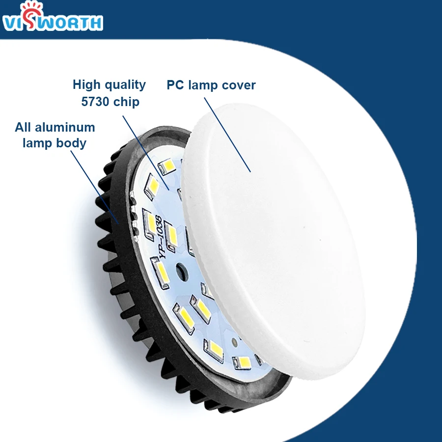 Gx53 LED 전구 캐비닛 조명 아래 5W 7W 9W 12W 15W 18W 옷장 조명 AC 85-265V Led 스포트라이트 차가운 따뜻한 흰색 퍽 빛