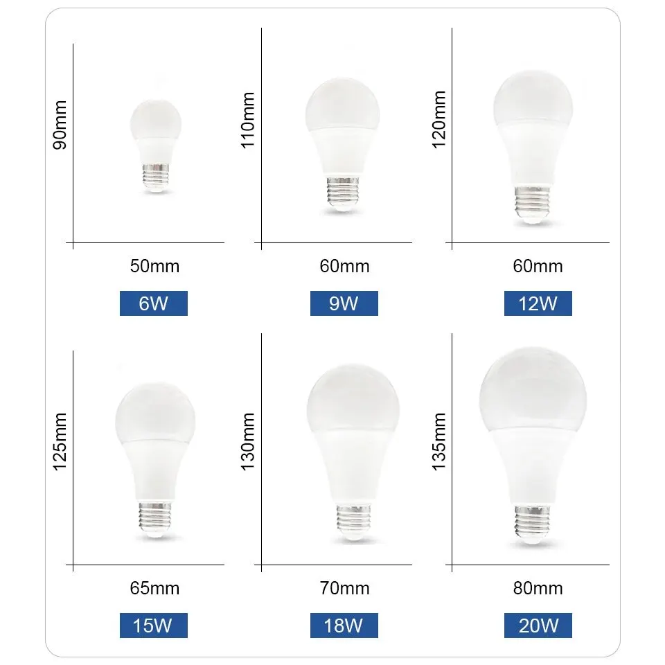 Lâmpada infravermelha inteligente com sensor de movimento, lâmpada LED Radar, trabalhando na escuridão noturna, E27, 6W, 9W, 12W, 15W, 18W, 20W, 189-265V