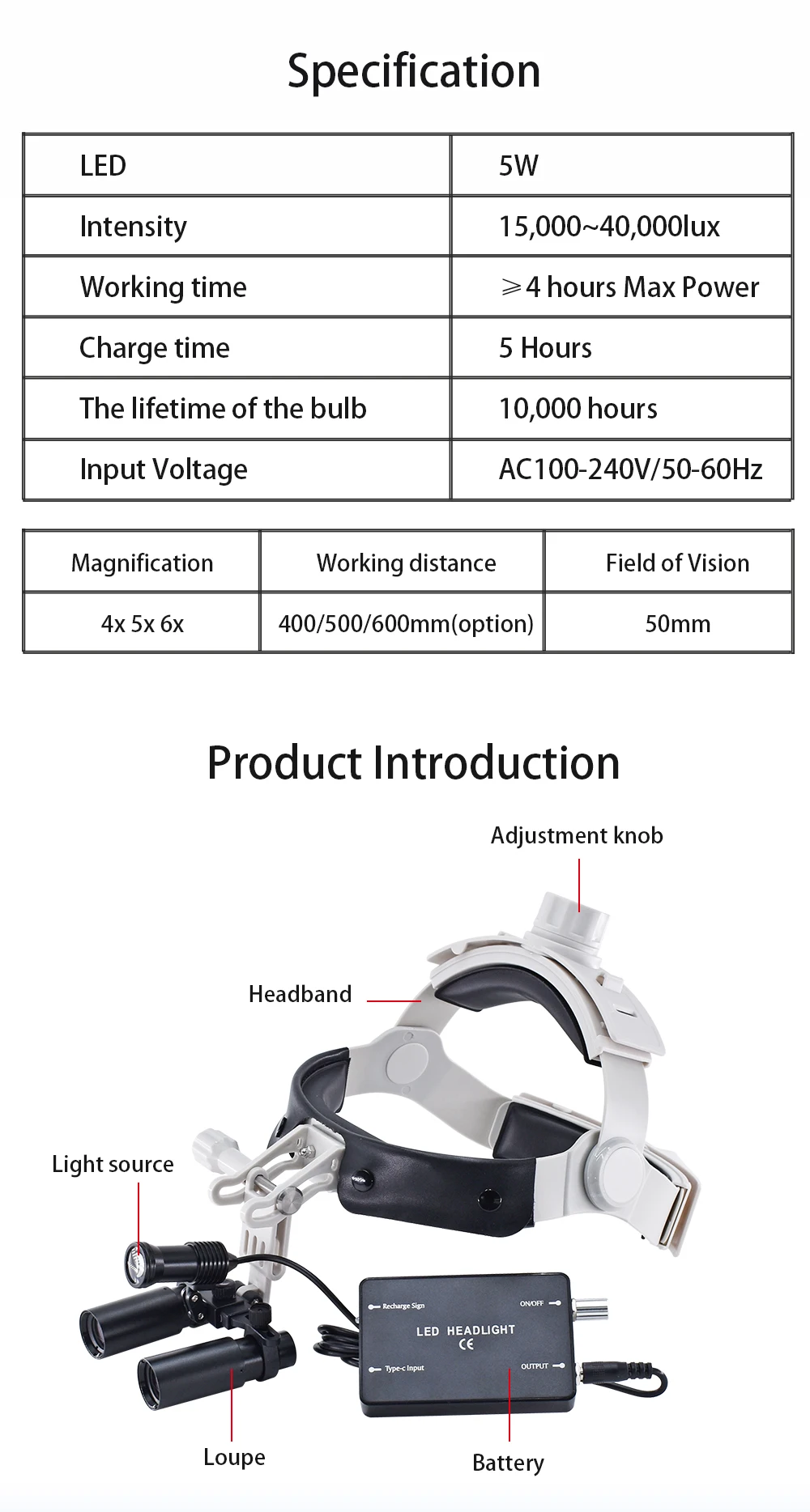 DEASIN Dental Magnifier 5X / 6X Binocular Kepler Loupes Headband Adjustable with LED Headlight 5W Dentist Surgical Headlamp Tool