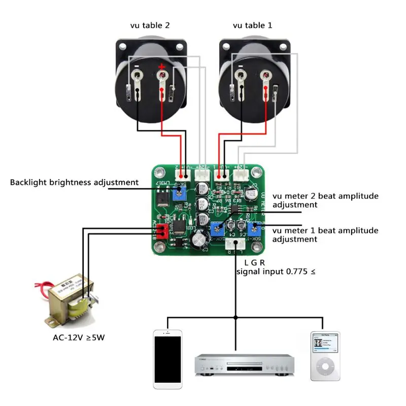 High-performance VU Meter 2x Panel VU Meter Warm Back Light Recording & Audio Level Amp with Driver Board for Industrial