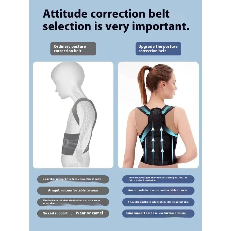 Lumbar Disc Medical Strain Protrusion Lumbar Spine Support Back Integrated Waist Belt Office Sitting Standing Posture Elderly