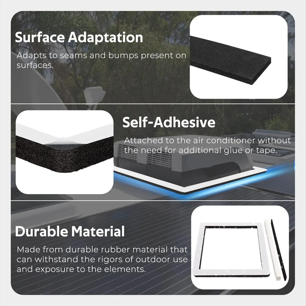RANA 25071 RV & Roof Air Conditioner Gasket Kit, Self-Adhesive Picture Frame Gasket & Self-Adhesive Leveling Pads